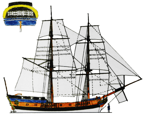 The Ship Fair American